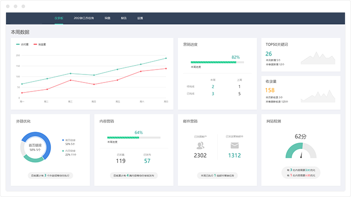 無錫網(wǎng)站建設(shè)優(yōu)化 無錫網(wǎng)站建設(shè)優(yōu)化